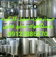 Food industry machinery-3