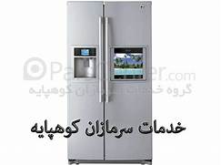 Water cooler and industrial refrigerator-2