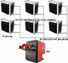 Heater and industrial heater-3