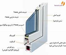 UPVC door and window production line-1