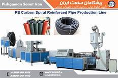 PE reinforced spiral pipe production line-1