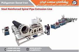 Metal reinforced spiral pipe production line-1