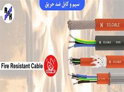Fireproof wire and cable-4