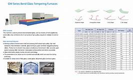 Sekurit flat and bent glass furnaces-4