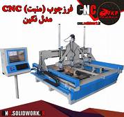 Single line and double line. CNC cutting table-4