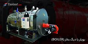 Boilers with biomass fuel-3